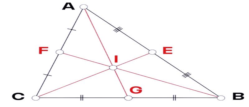 Cách tìm trọng tâm hình tam giác