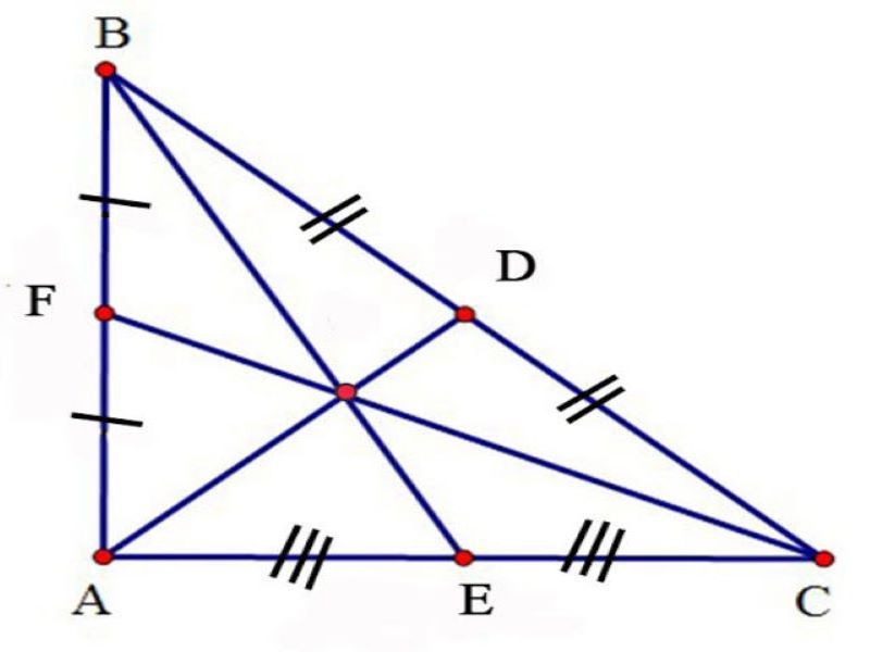 Định nghĩa đường trung tuyến trong tam giác đặc biệt
